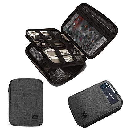 Südamerika Packliste